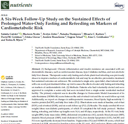 A Six-Week Follow-Up Study on the Sustained Effects of Prolonged Water-Only Fasting and Refeeding on Markers of Cardiometabolic Risk