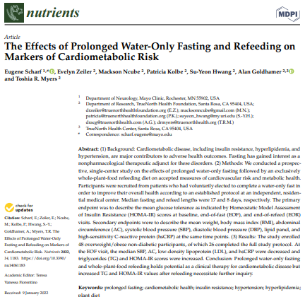 The Effects of Prolonged Water-Only Fasting and Refeeding on Markers of Cardiometabolic Risk